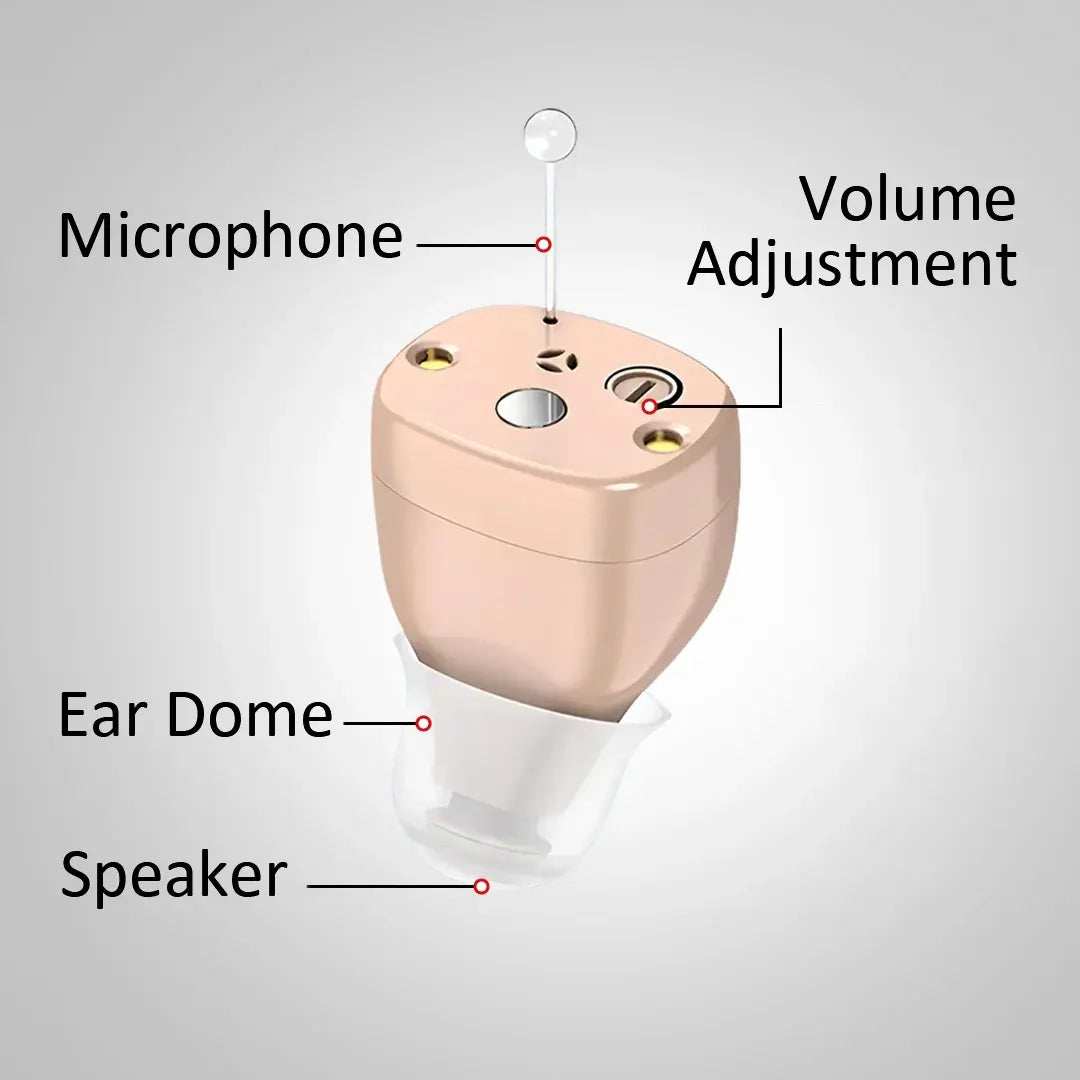 CIC Rechargeable Hearing Aids(Pair of 2)